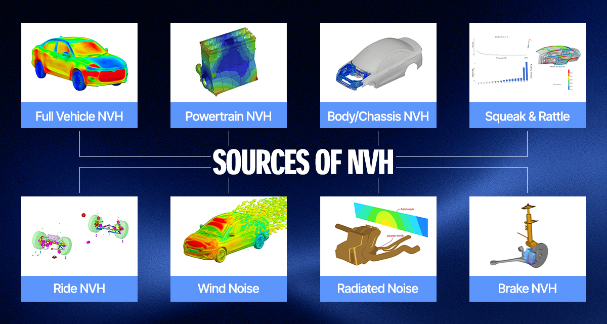 sources of NVM