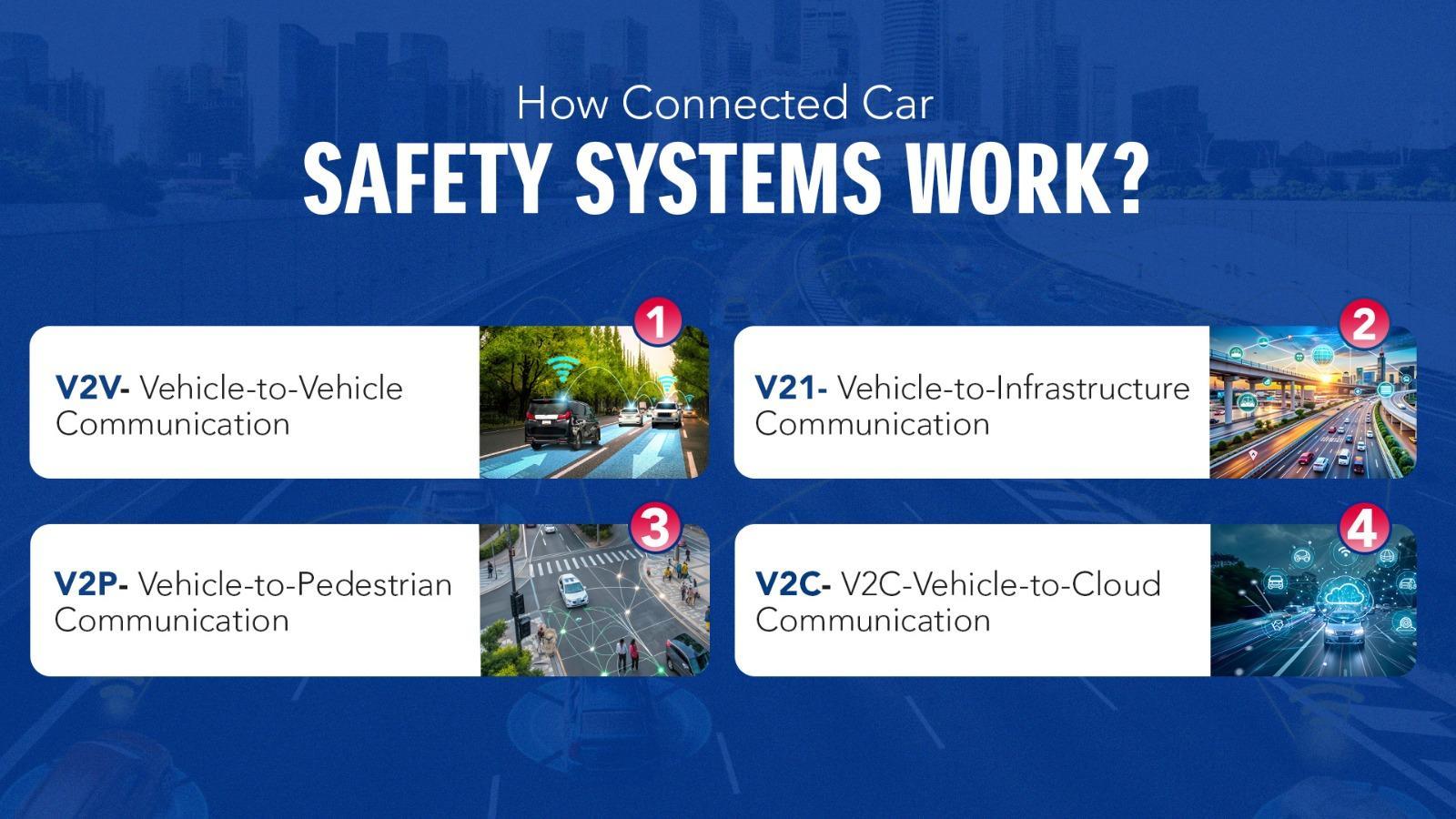 how-safety-system-work