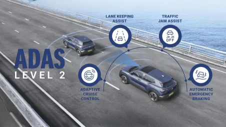  ADAS Level 2